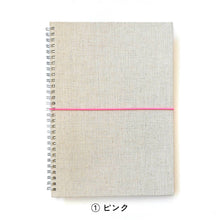 画像をギャラリービューアに読み込む, 【online store限定】Album note