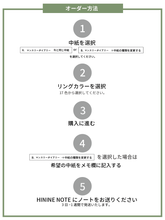 画像をギャラリービューアに読み込む, マンスリーダイアリー+メモ3pacへ中紙交換
