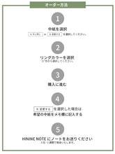 画像をギャラリービューアに読み込む, B5ノート中紙交換
