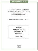 画像をギャラリービューアに読み込む, B5ノート中紙交換