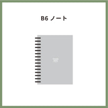 画像をギャラリービューアに読み込む, B6ノート 中紙交換