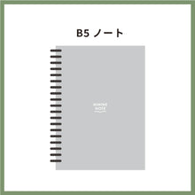 画像をギャラリービューアに読み込む, B5ノート中紙交換