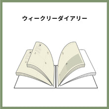 画像をギャラリービューアに読み込む, ウィークリーダイアリー+メモ1pacへ中紙交換