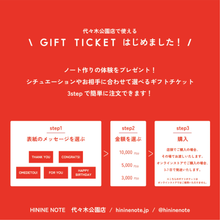 画像をギャラリービューアに読み込む, 代々木公園店で使えるギフトチケットFOR YOU
