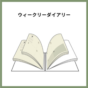 ウィークリーダイアリー＋メモ1pacへ中紙交換